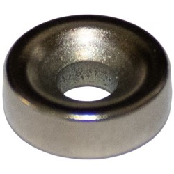 Ersatzmagnete für AJA-82M/-JA182M