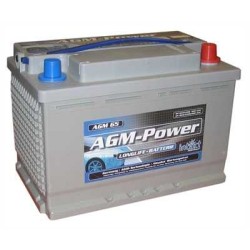 Intact AGM-Power AGM65