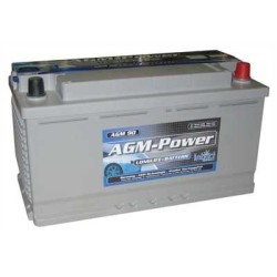 Intact AGM-Power AGM90