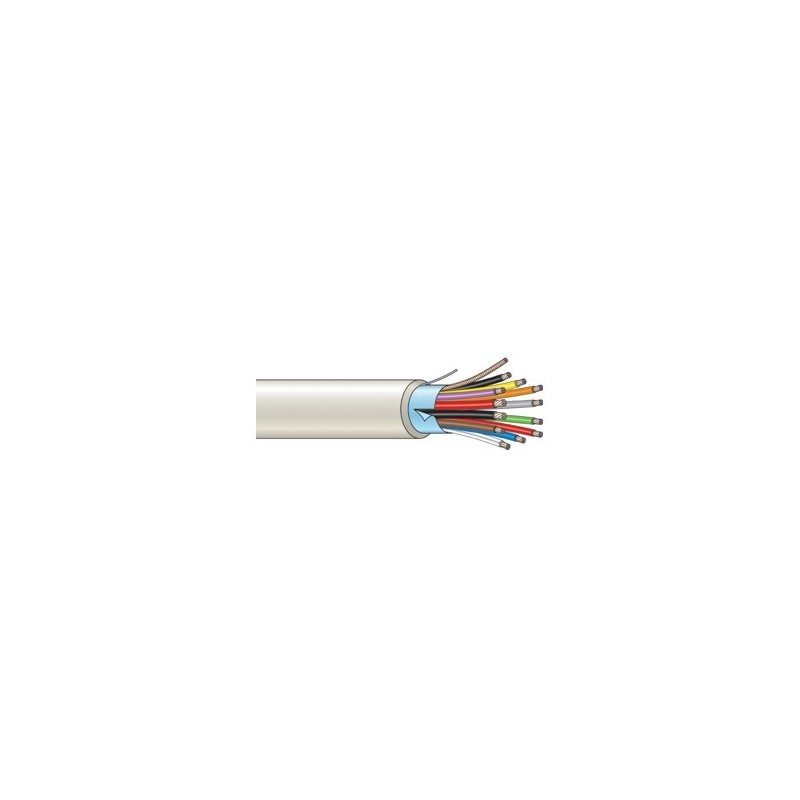 Litzenkabel, 100m, 2x0,75qmm+10x0,22qmm, verstärkt, geschirmt