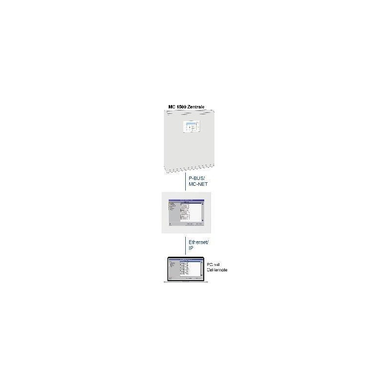 Grafik-Touch-Panel BC 2300 - P-BUS/MC-NET-Gerät,Einbauausf. m. Rahmen