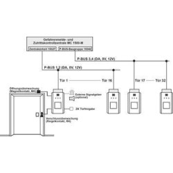 Tagalarmgerät TAG 1000-ID/MF,opt.Signalg - 12 V-Ausführung, AP-Metallgehäuse, weiß