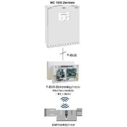 Elektronikzylinder-Interfacemodul EIM/R - AP-Kunststoffgehäuse Typ 150 weiß
