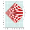 Funk-Extern-Signalgeber FES-XG48B WR - Akustik + Optik, weiß/rot, CM0510