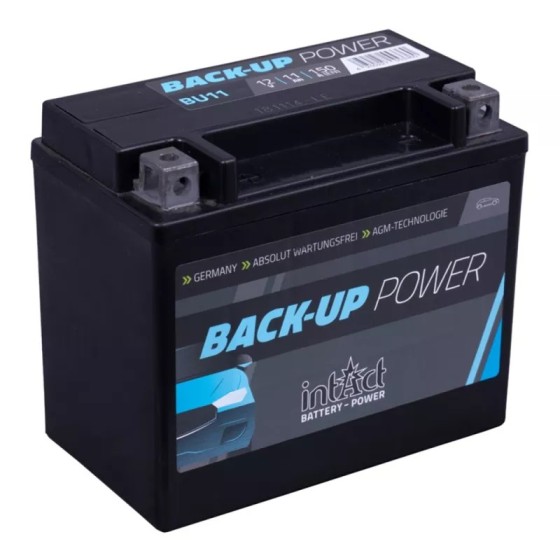 Intact Back-Up-Power BU11