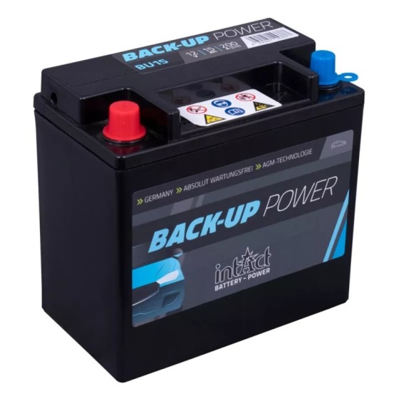 Intact Back-Up-Power BU15