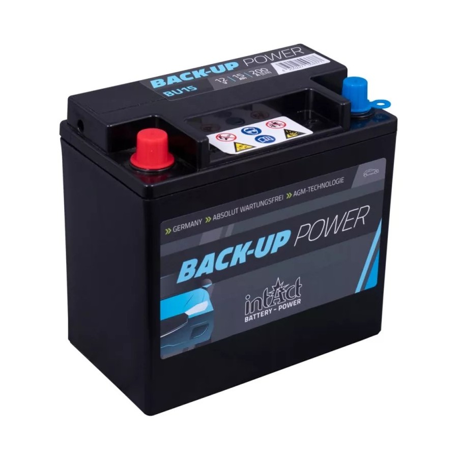 Intact Back-Up-Power BU15