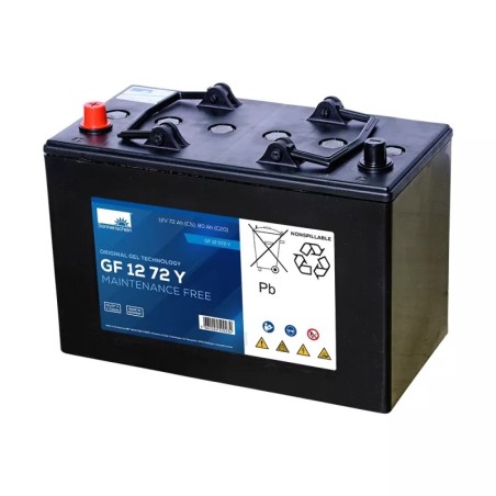 Exide Sonnenschein dryfit GF 12 072 Y