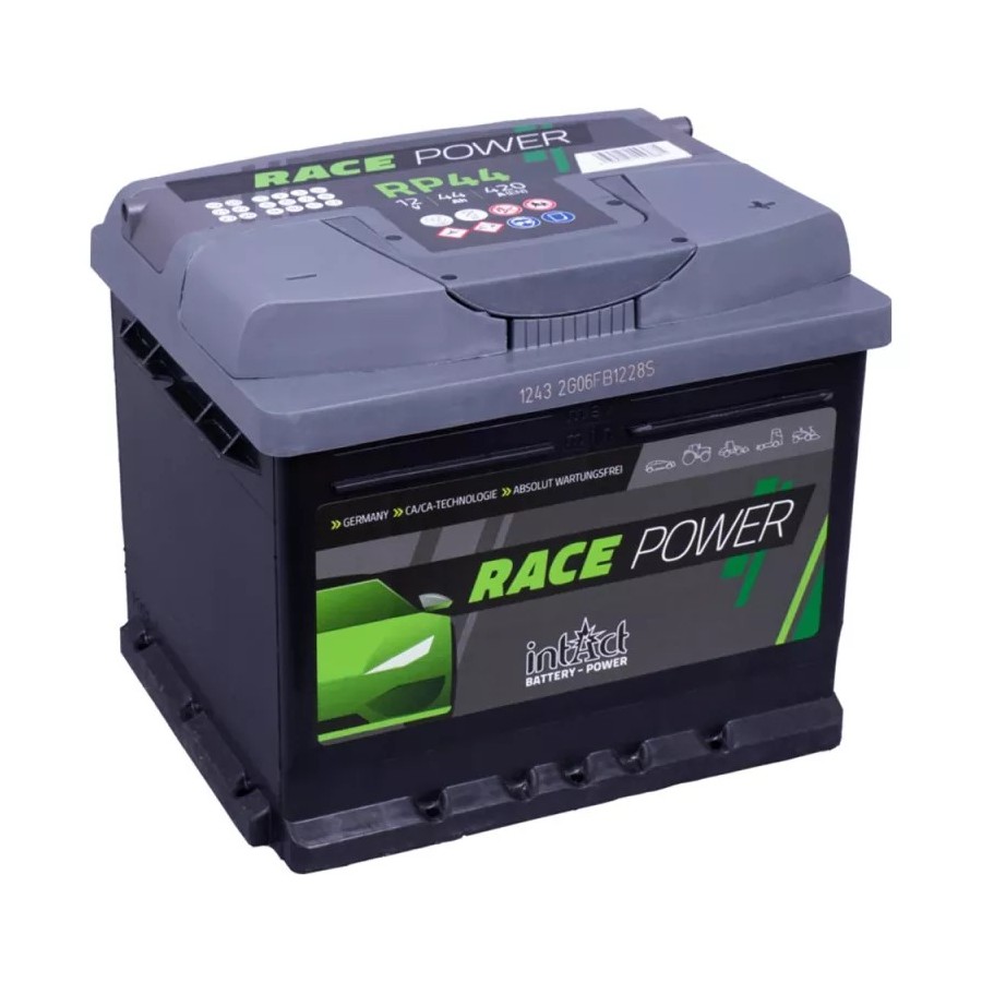 Intact Race-Power RP44