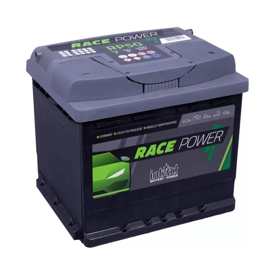 Intact Race-Power RP50