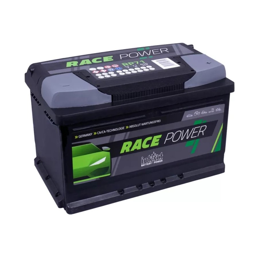 Intact Race-Power RP71