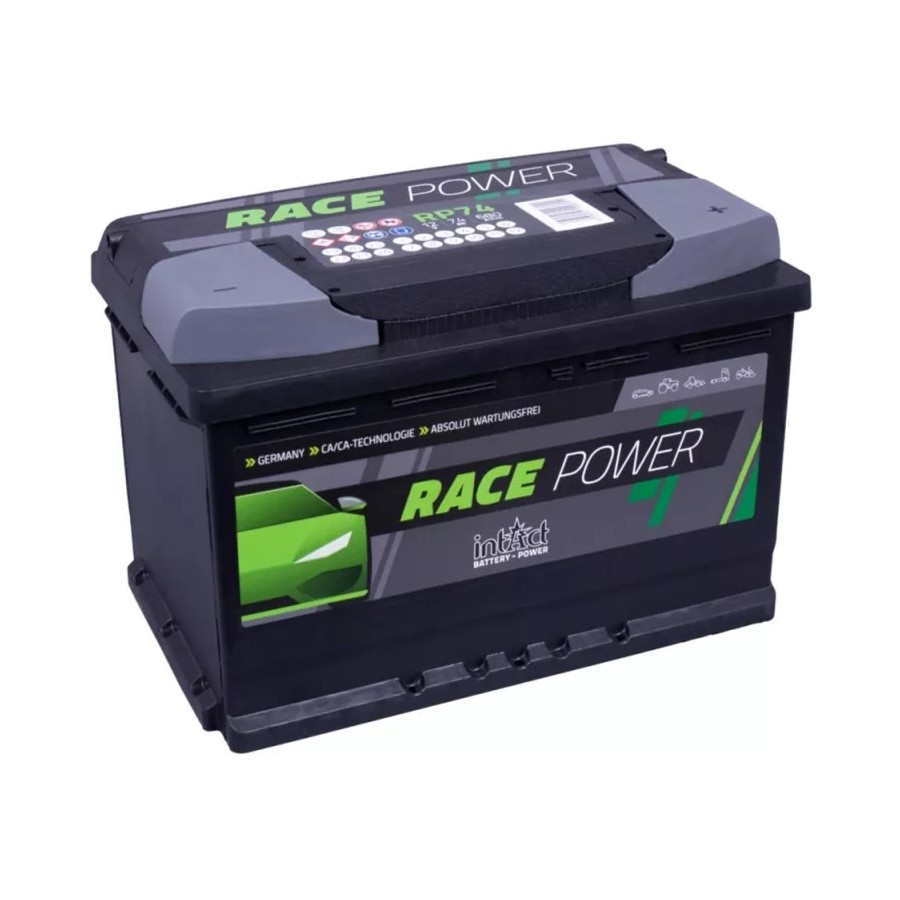 Intact Race-Power RP74