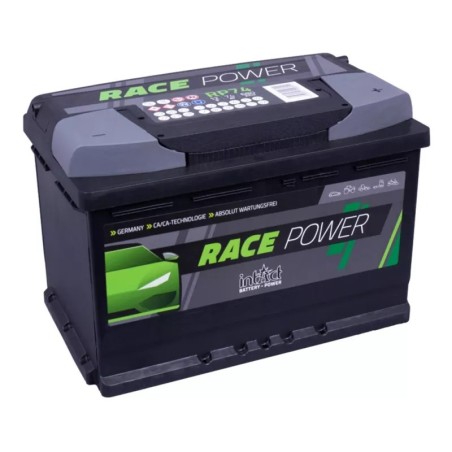 Intact Race-Power RP74