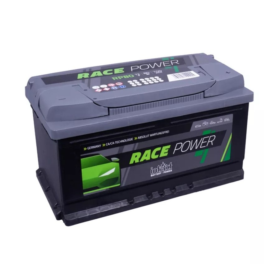Intact Race-Power RP80