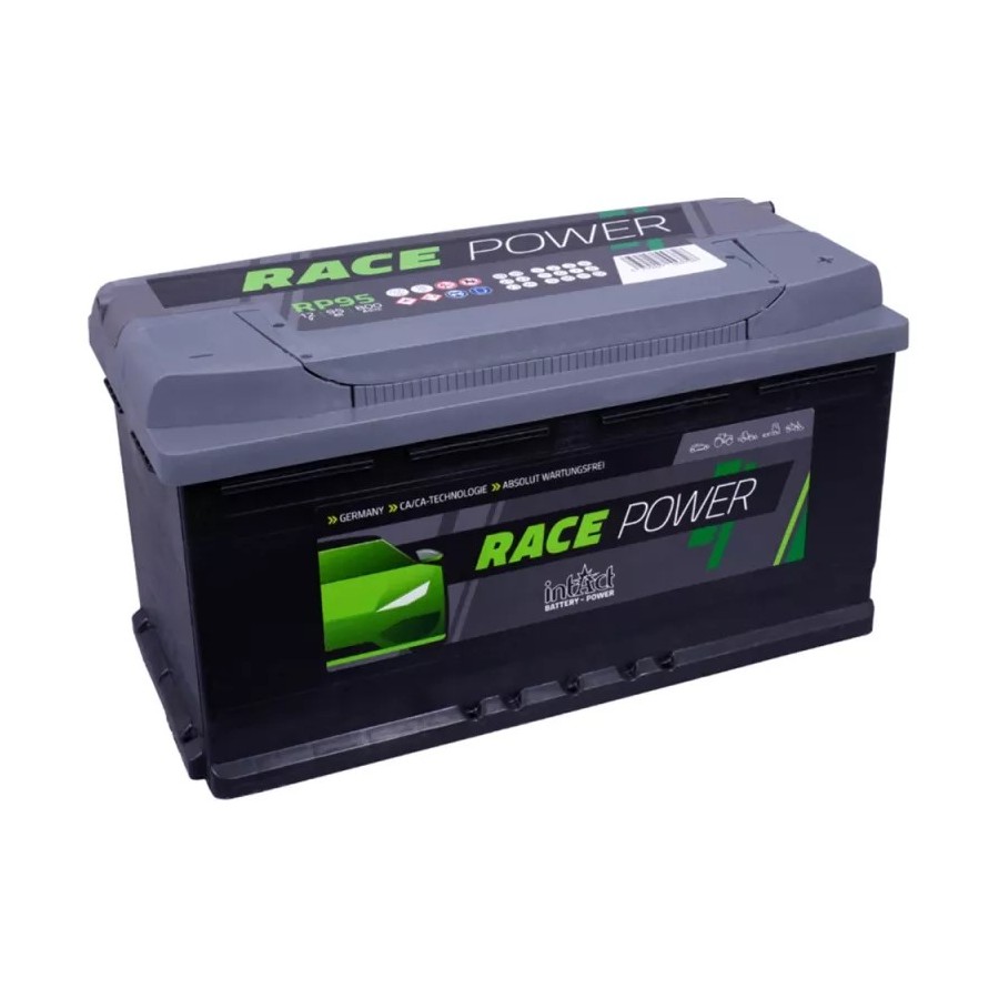 Intact Race-Power RP95