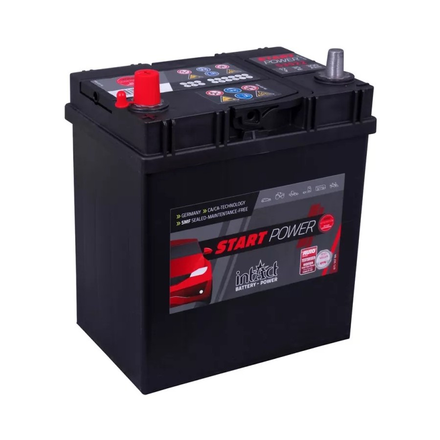 IntAct Start-Power 53522GUG