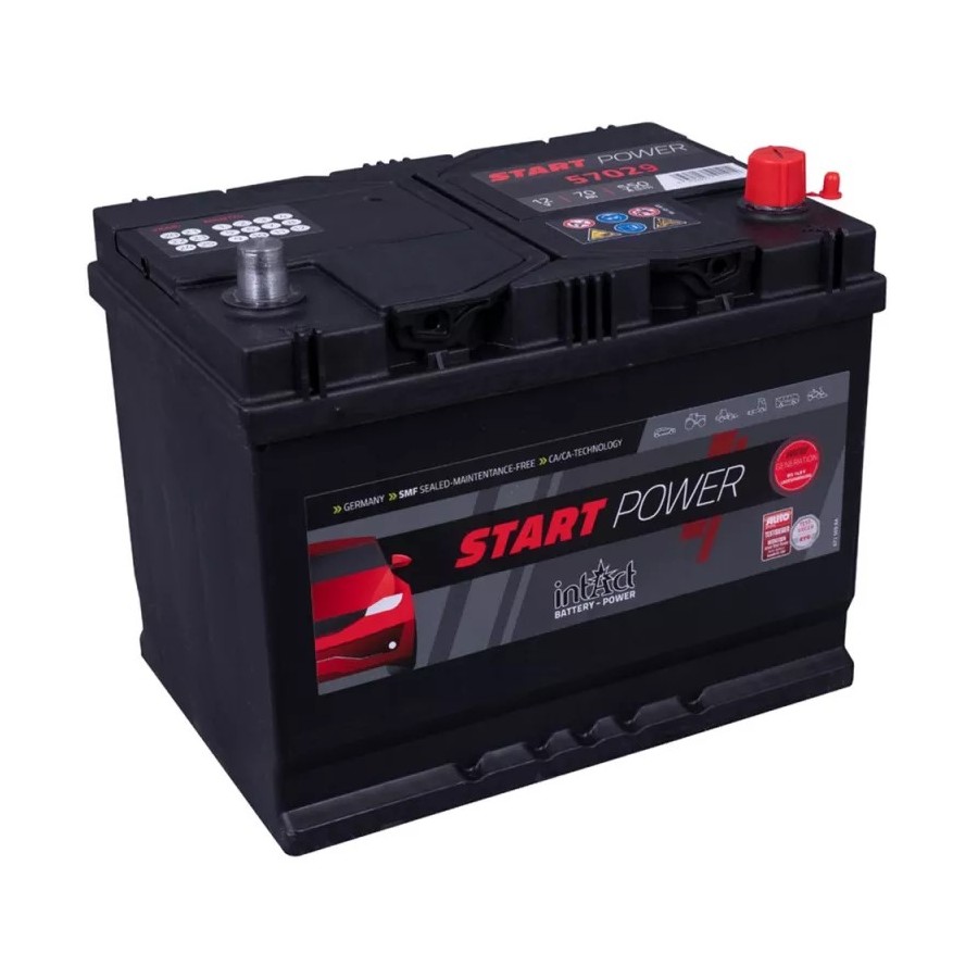 IntAct Start-Power 57029GUG IntAct Start-Power 57029GUG