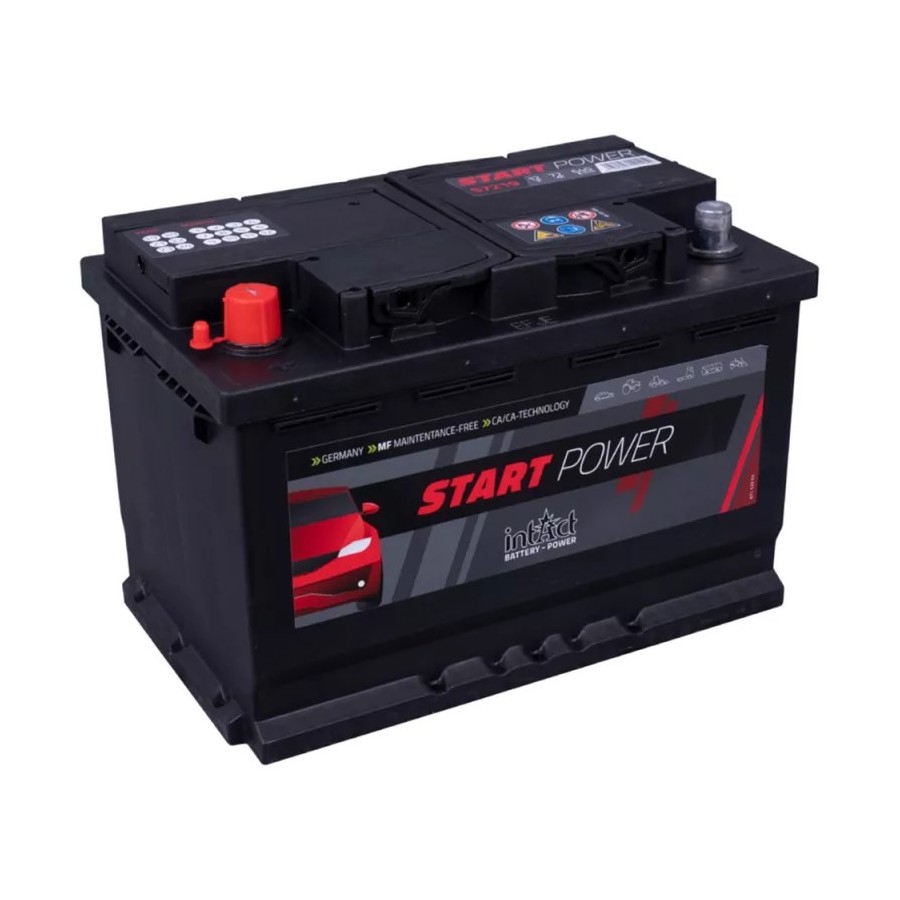 IntAct Start-Power 57219GUG IntAct Start-Power 57219GUG