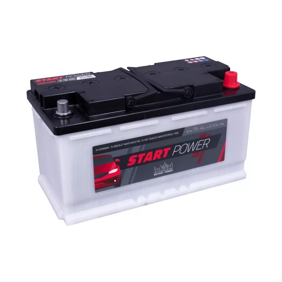 IntAct Start-Power 58838RFGUG IntAct Start-Power 58838RFGUG