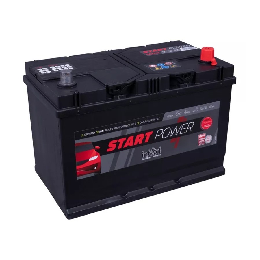 IntAct Start-Power 60032GUG IntAct Start-Power 60032GUG