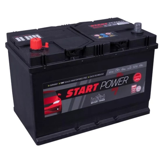 IntAct Start-Power 60033GUG
