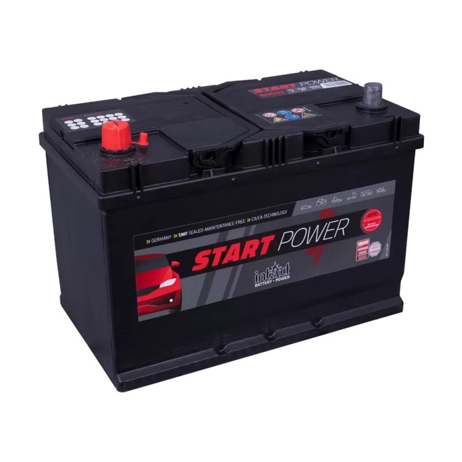 IntAct Start-Power 60033GUG IntAct Start-Power 60033GUG