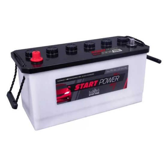 IntAct Start-Power 60035GUG