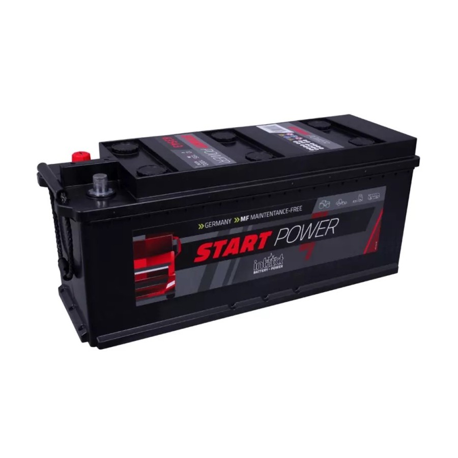 IntAct Start-Power 63543GUG IntAct Start-Power 63543GUG