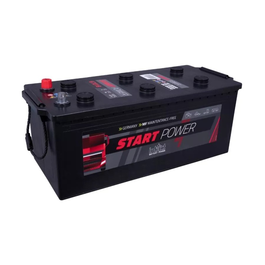 IntAct Start-Power 67018GUG IntAct Start-Power 67018GUG