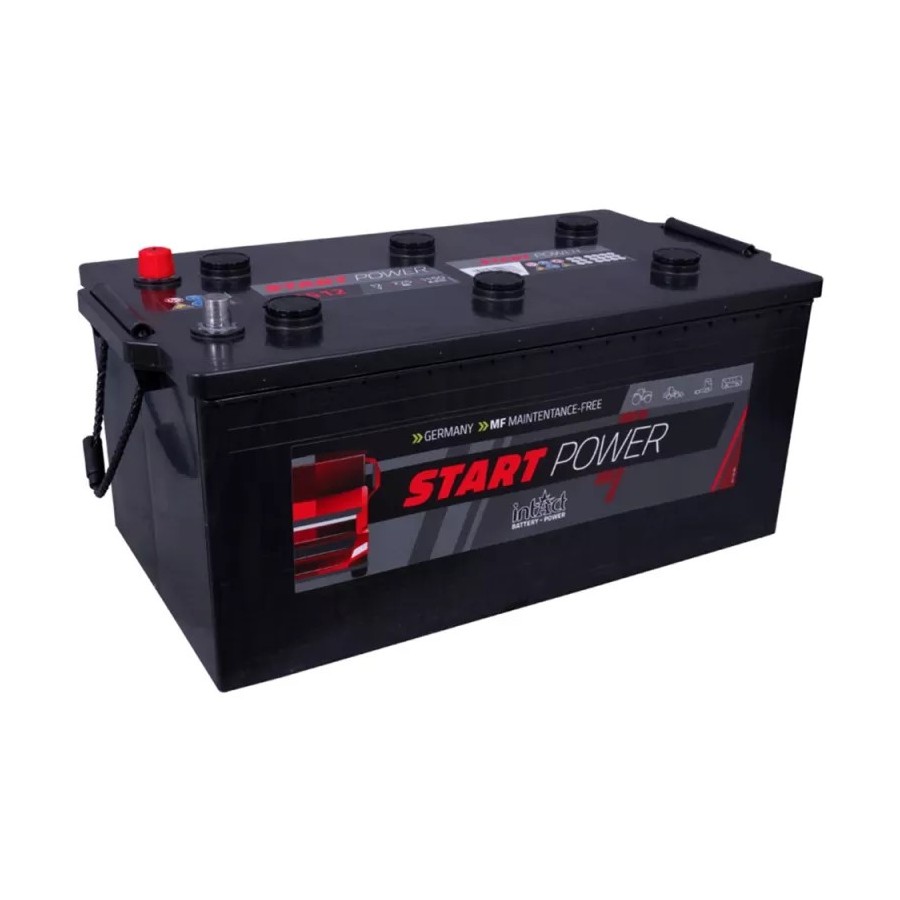 IntAct Start-Power 72512GUG IntAct Start-Power 72512GUG