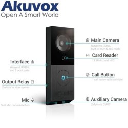 AV-X910