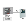 Feuerwehranzeigetableau FAT3000