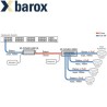 VI-COAX-3205