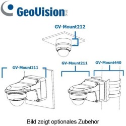 GV-EBD8800-2.8