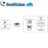 GV-CLOUD BRIDGE