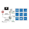 esserbus®-Koppler IQ8FCT XS