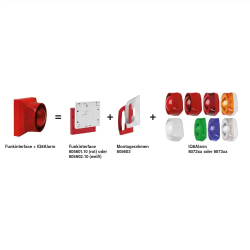 IQ8Wireless Montagerahmen f. IQ8Alarm, rot und weiß
