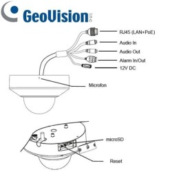 GV-GPTZ4810
