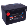 IntAct Start-Power 57010GUG