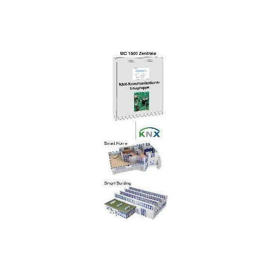 MC 1500-M KNX-Kommunikationsbaugr. 2.0 - bidirektional, TP-/IP-Interface