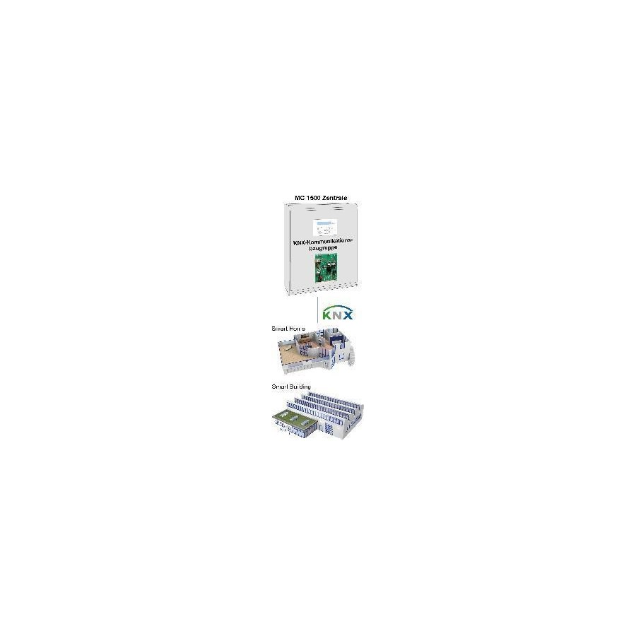 MC 1500-M KNX-Kommunikationsbaugr. 2.0 - bidirektional, TP-/IP-Interface