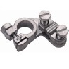 Polklemme + Rundpol bis 120 mm² plus PA-80