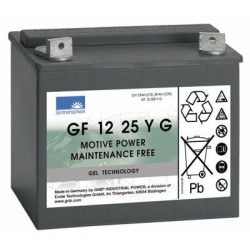 Exide Sonnenschein dryfit GF 12 025 Y G
